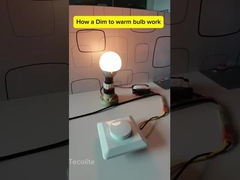Sehr warme weiße Gu10 Pro Dimmbare LED-Glühlampen 7.5W 2700K 24Degree Ra98 230V Energieeinsparung